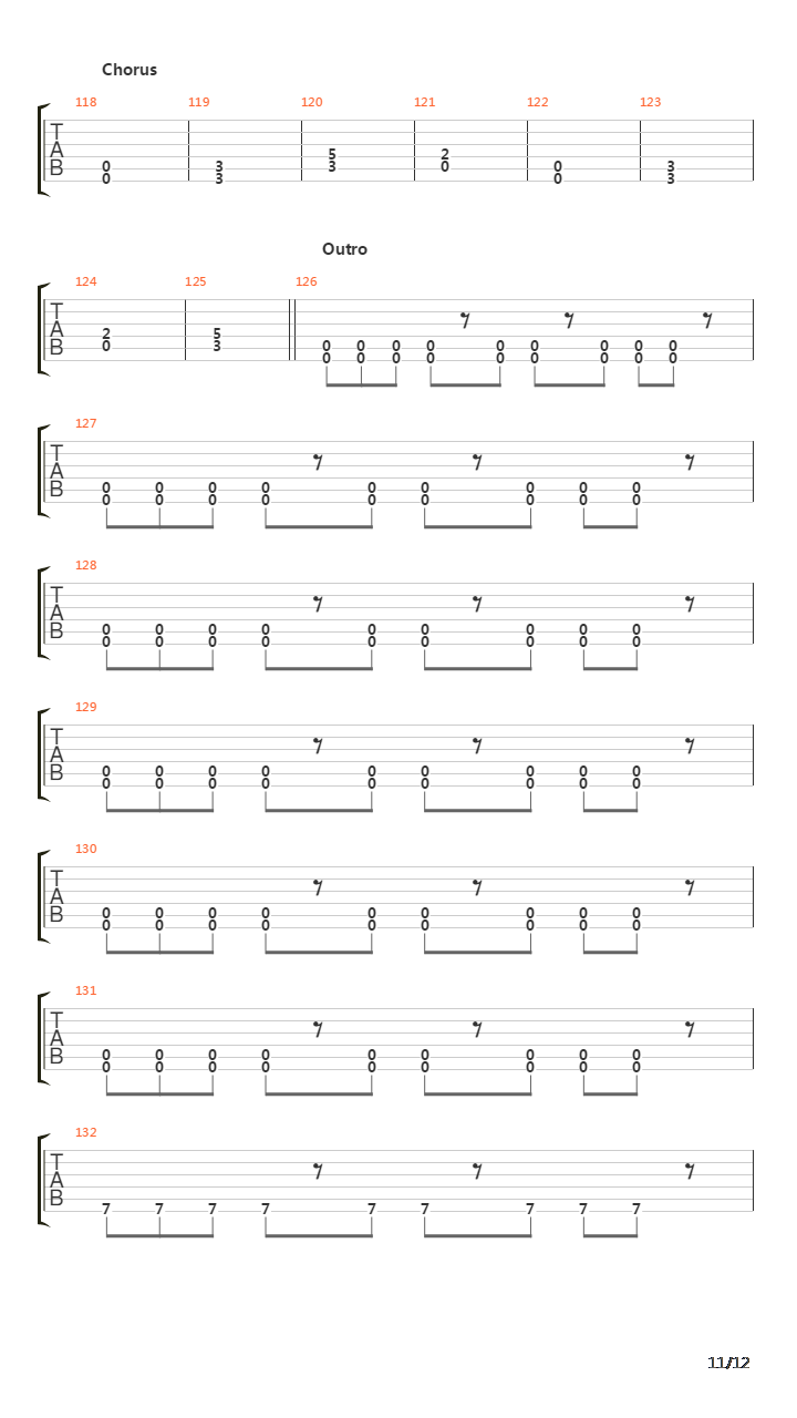 A Closer End吉他谱