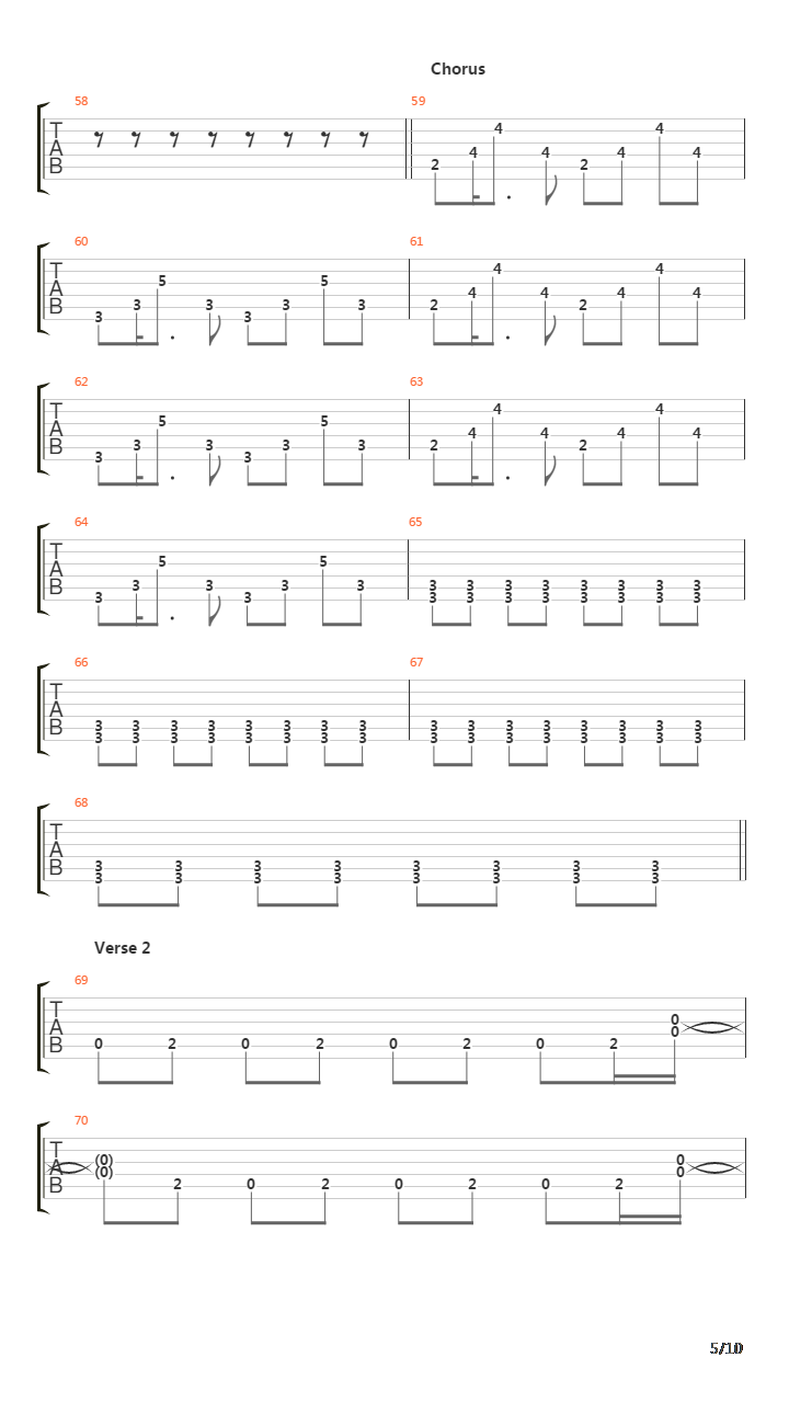 Trainfire吉他谱