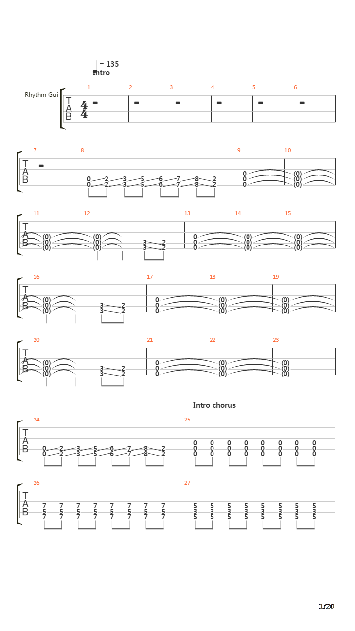 Big Sky Theory吉他谱
