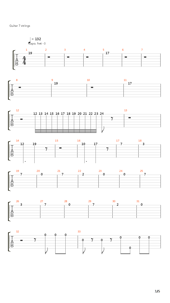 Moskau吉他谱