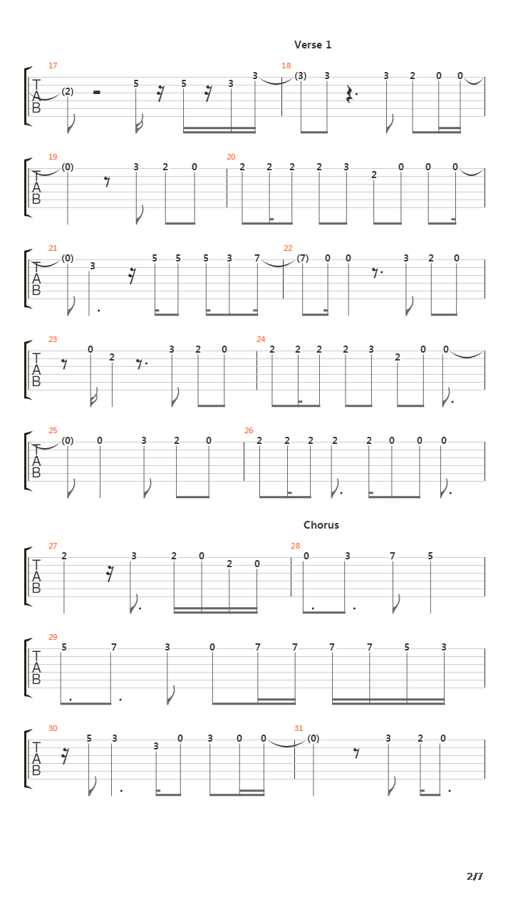 Little Bit Of Lovin吉他谱