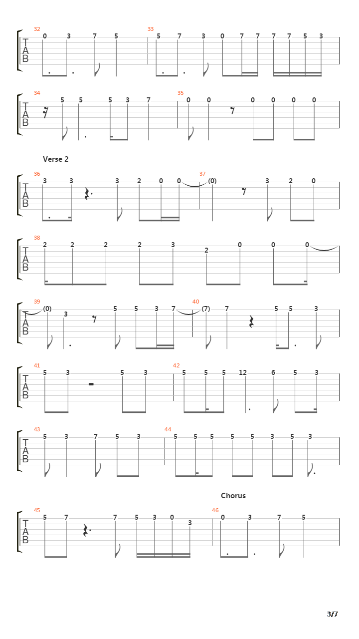 Little Bit Of Lovin吉他谱