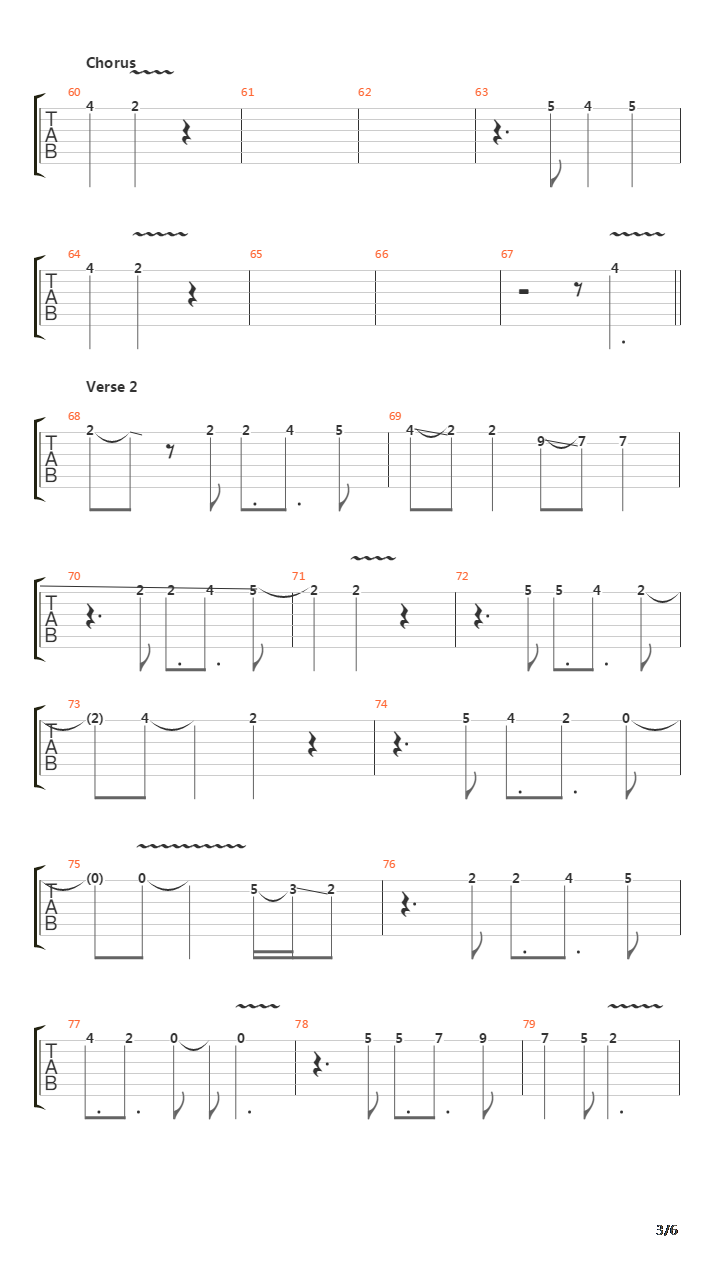 The Final Countdown吉他谱