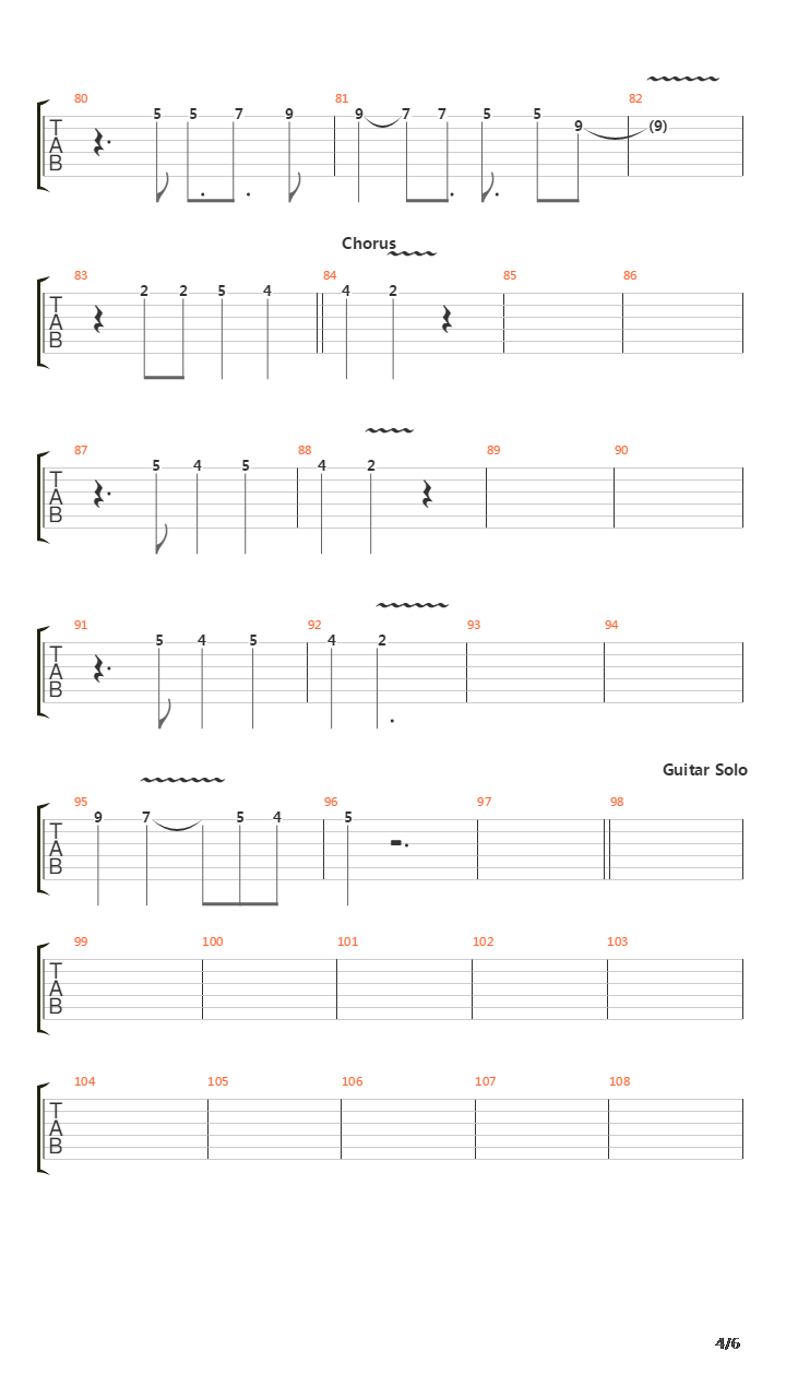 The Final Countdown吉他谱