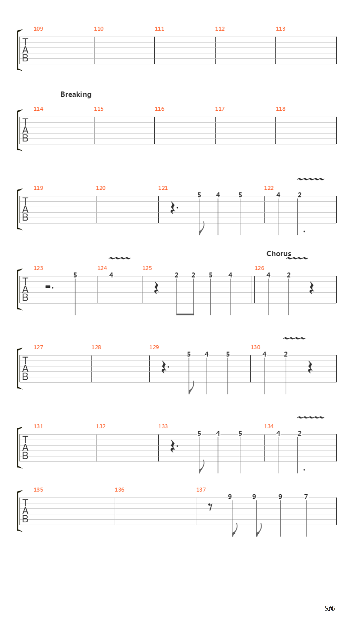 The Final Countdown吉他谱