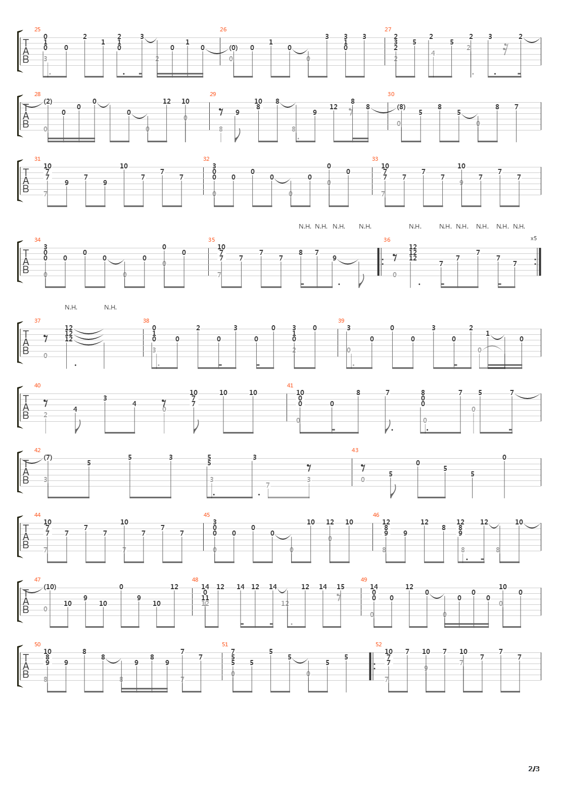 Tempo Perdido吉他谱