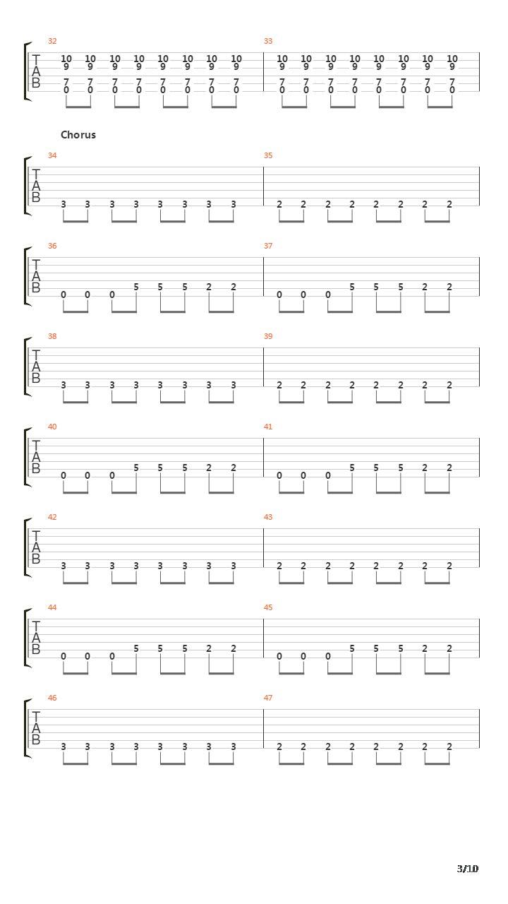 Roland吉他谱