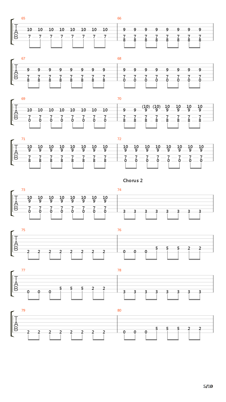 Roland吉他谱