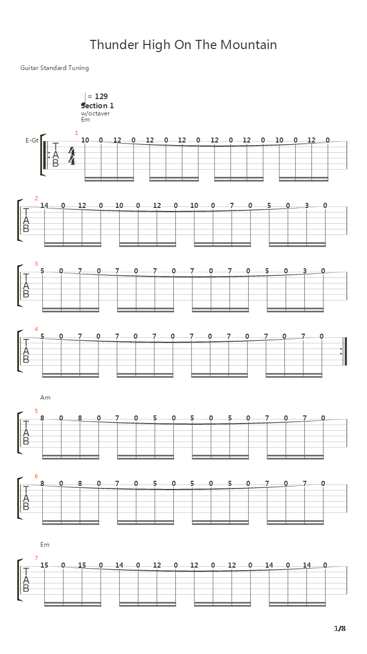 Thunder High On The Mountain吉他谱