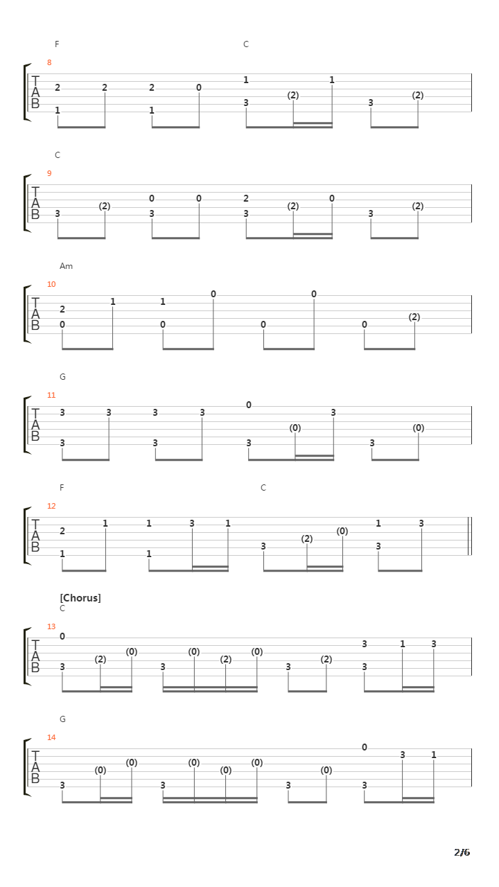 Take Me Home Country Roads吉他谱