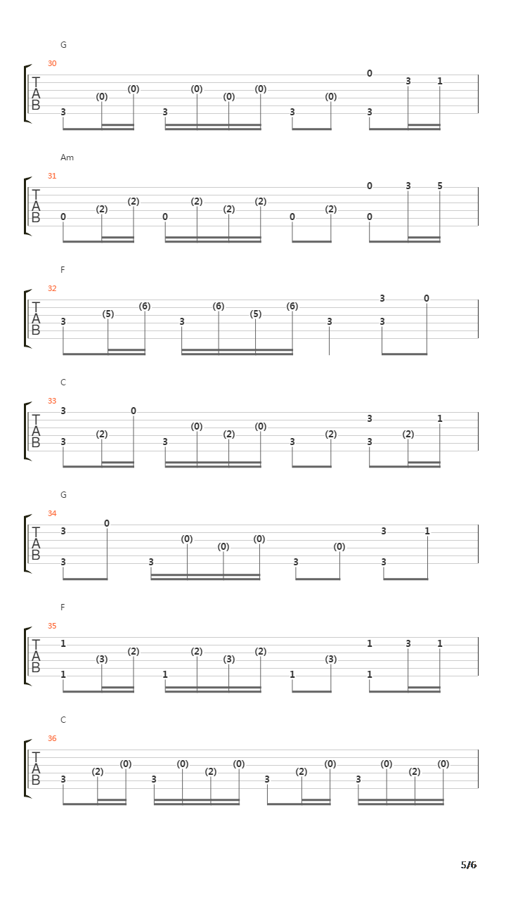 Take Me Home Country Roads吉他谱