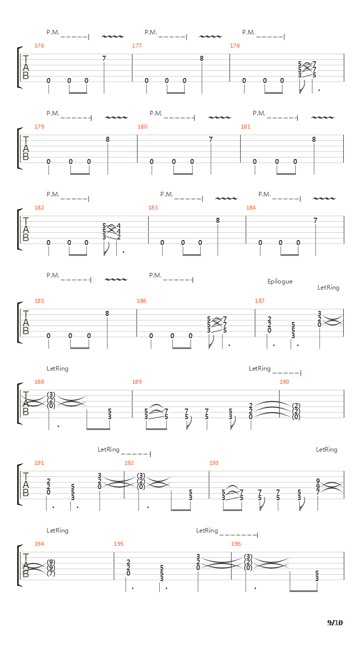 The Wind吉他谱