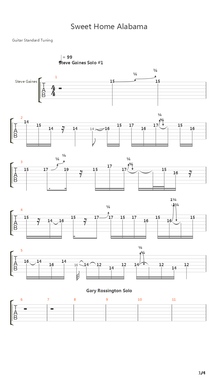 Sweet Home Alabama吉他谱