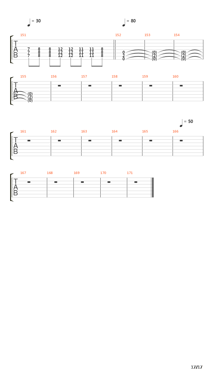 Pienin Kaikista吉他谱