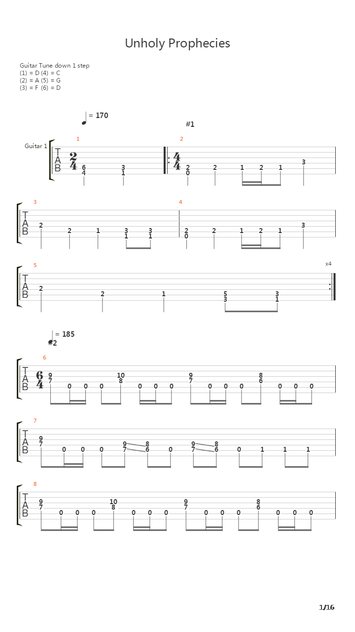 Unholy Prophecies吉他谱