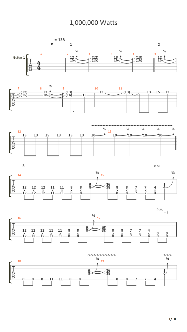 1000000 Watts吉他谱