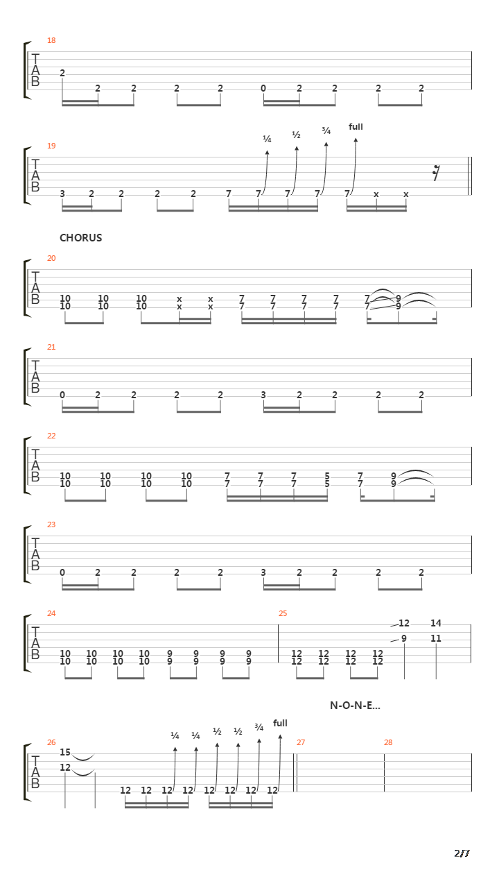 None Of The Above吉他谱