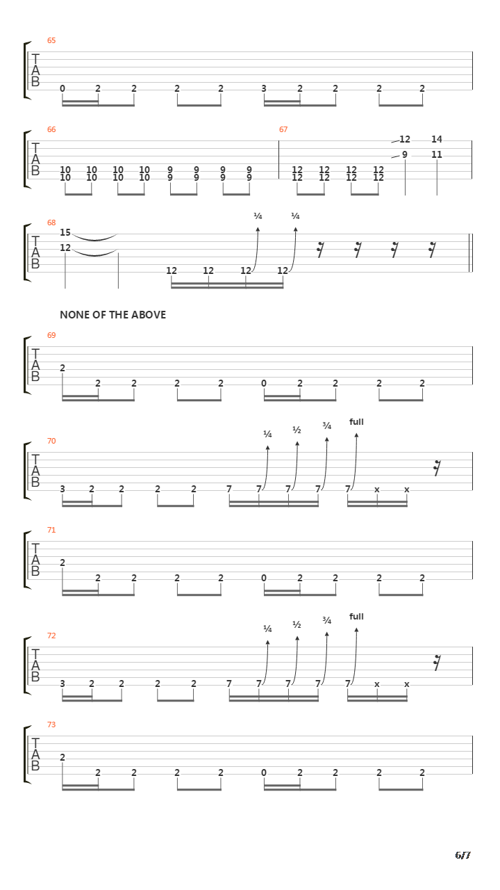 None Of The Above吉他谱