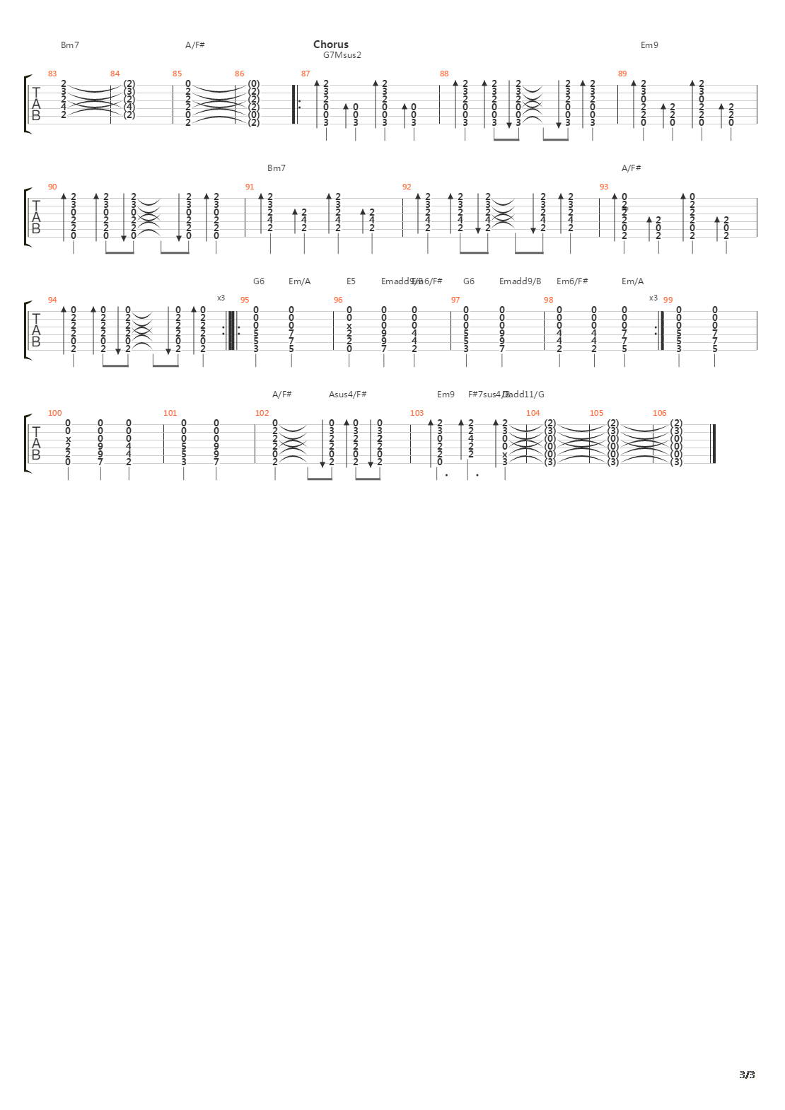 Decode吉他谱