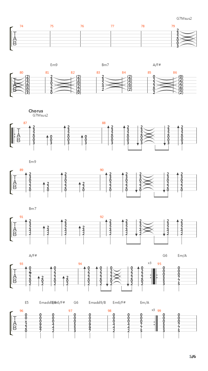 Decode吉他谱