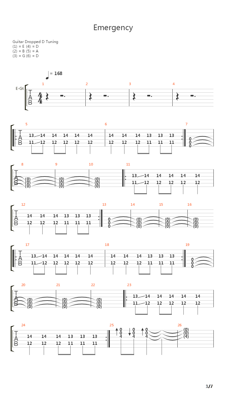 Emergency吉他谱