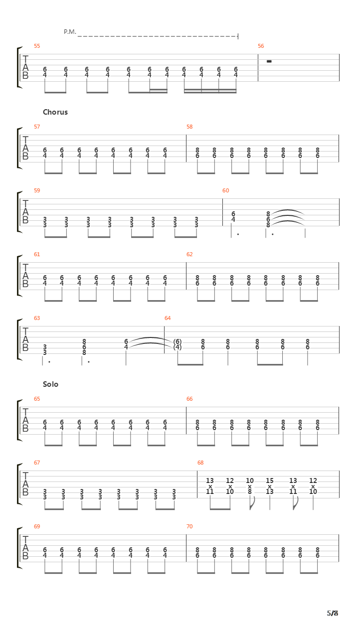 The Void吉他谱