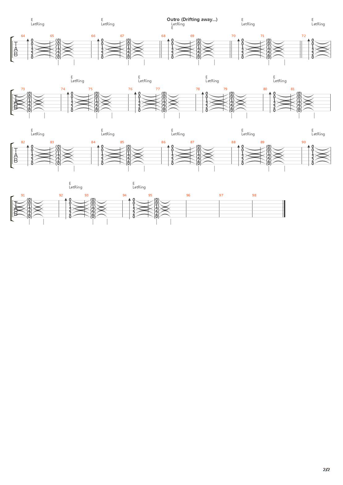 Parting Ways吉他谱