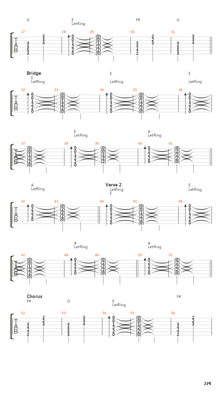 Parting Ways吉他谱