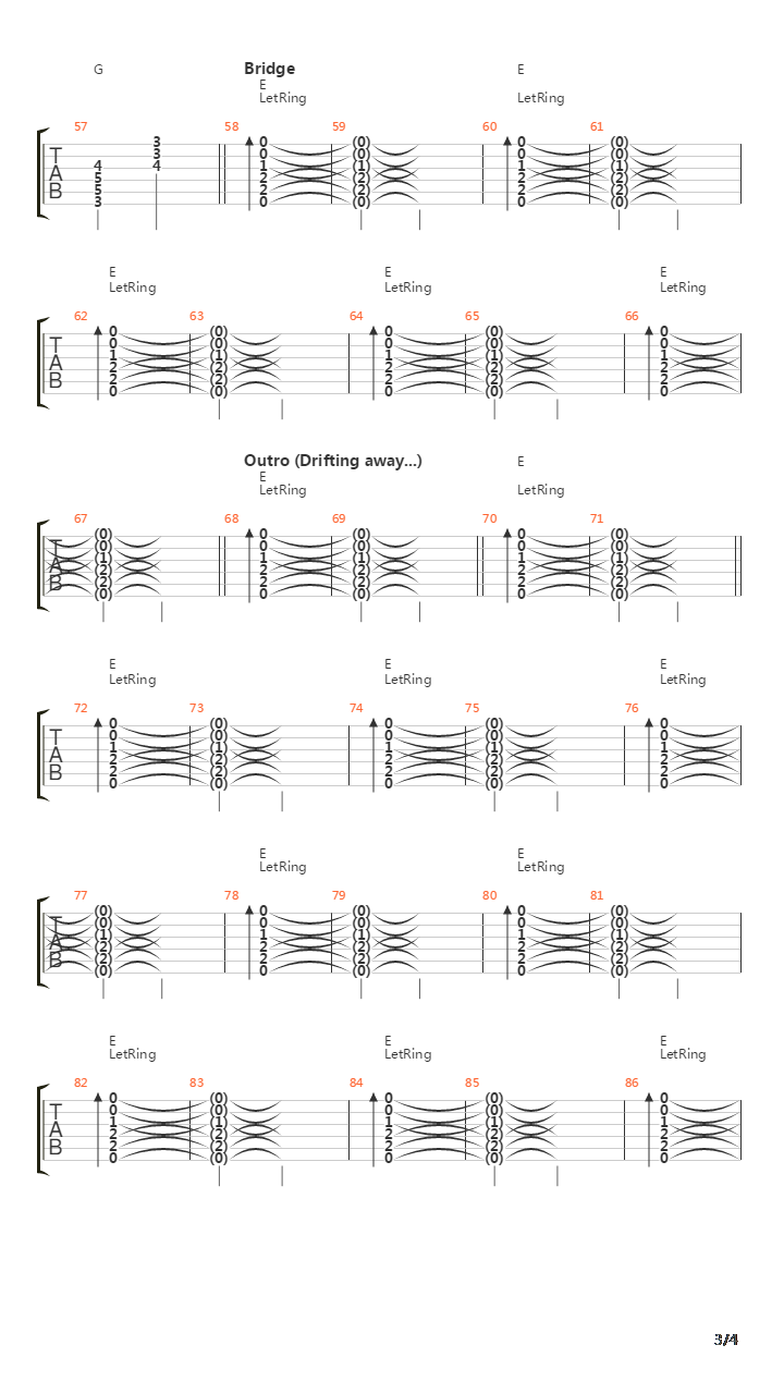 Parting Ways吉他谱