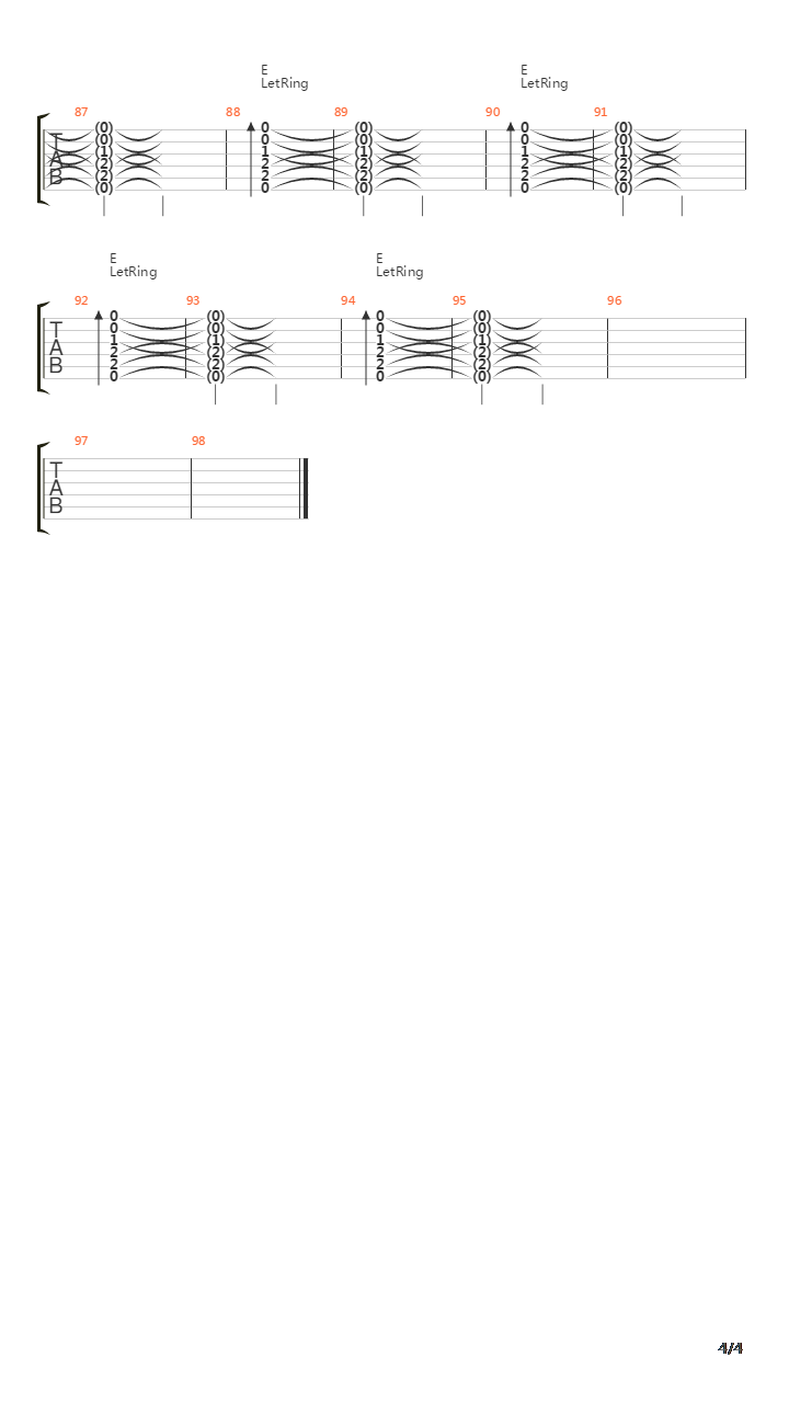 Parting Ways吉他谱