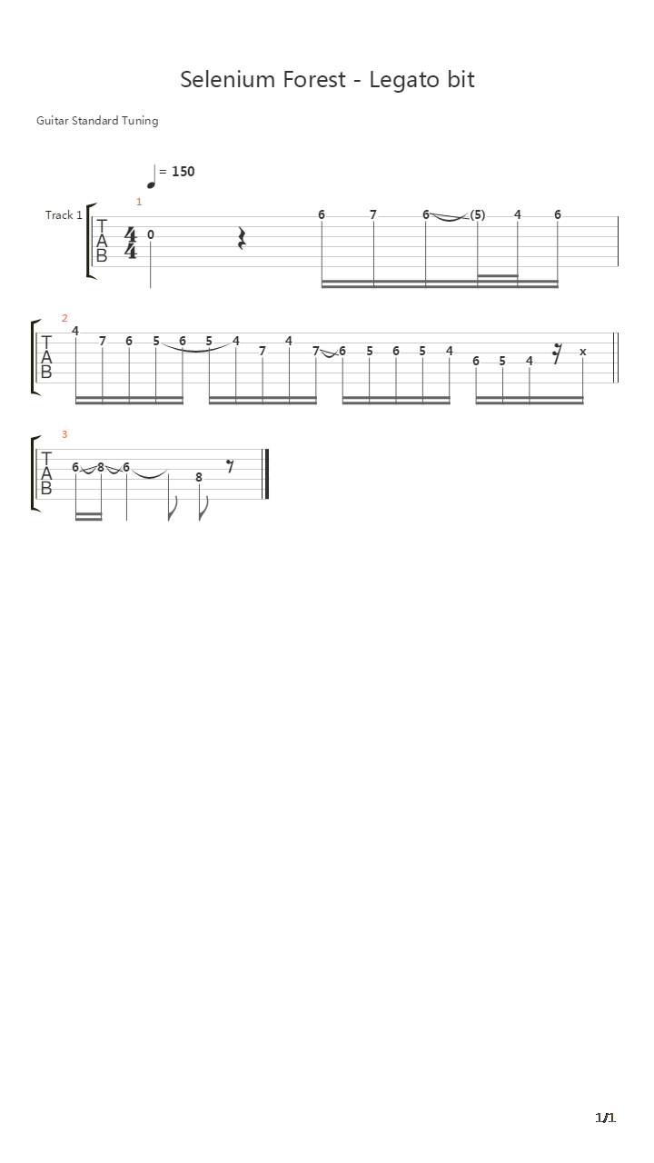 Selenium Forest吉他谱