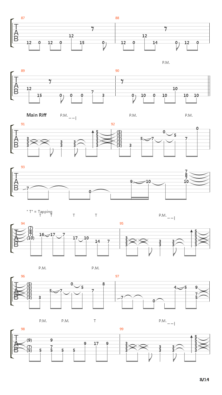 Relapse吉他谱