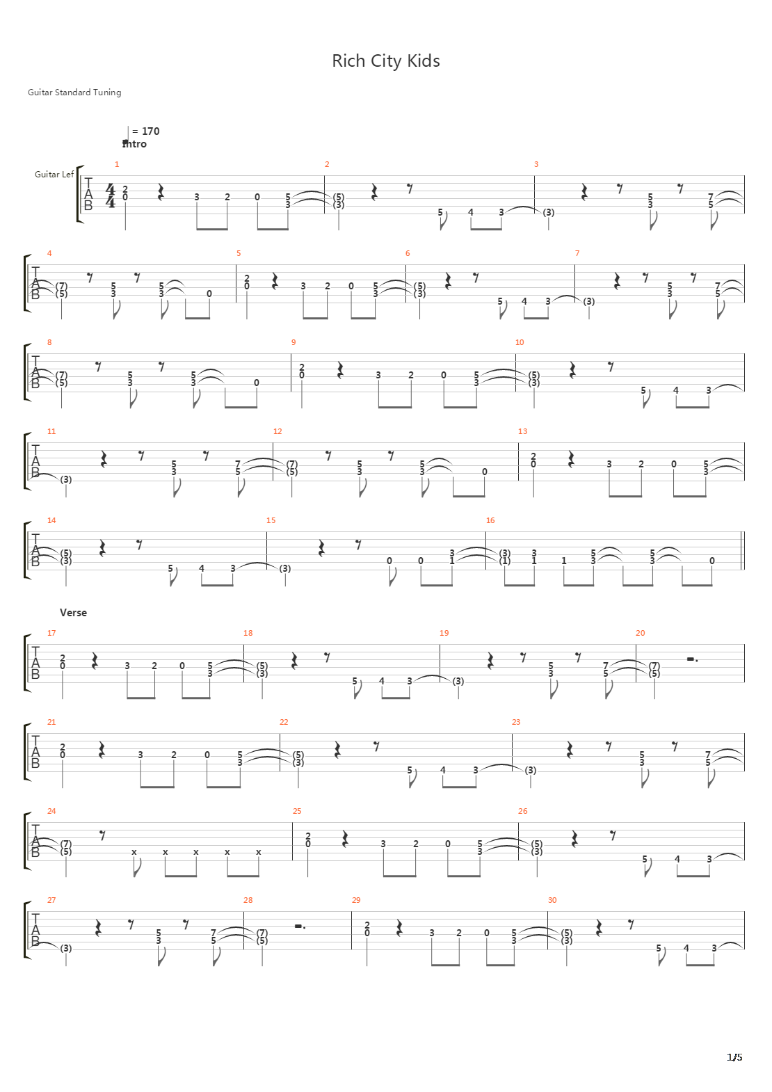 Rich City Kids吉他谱