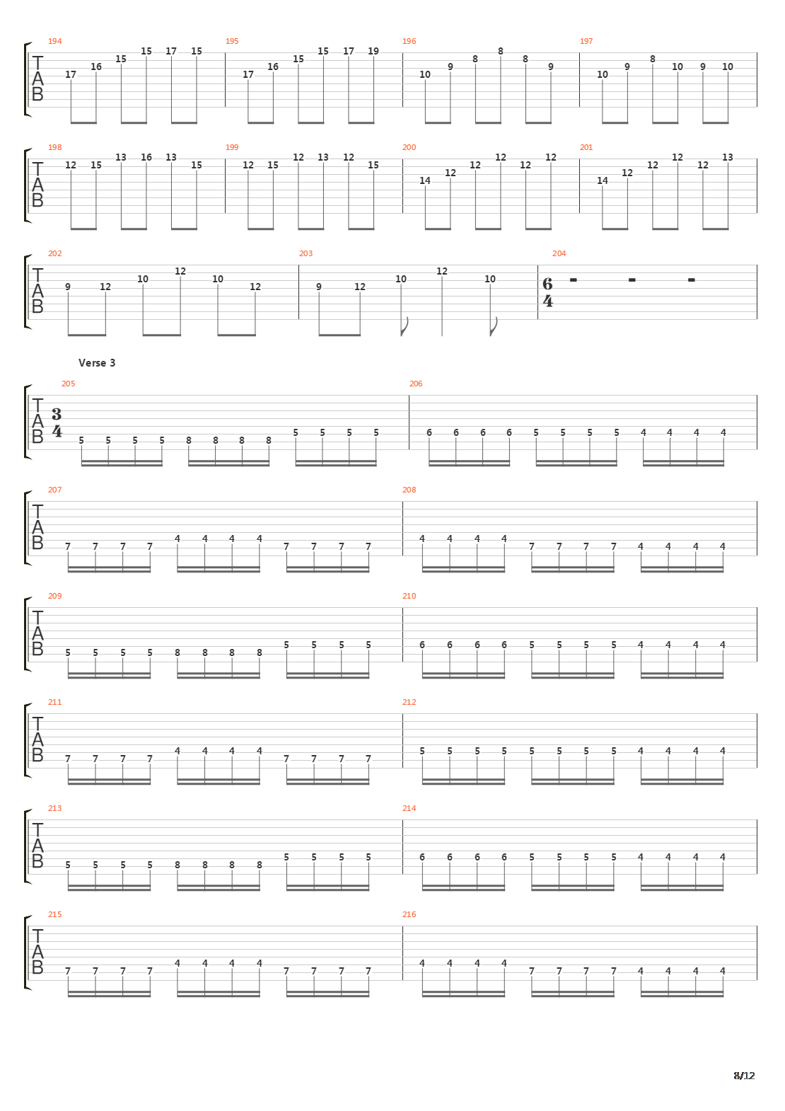 The Relic吉他谱