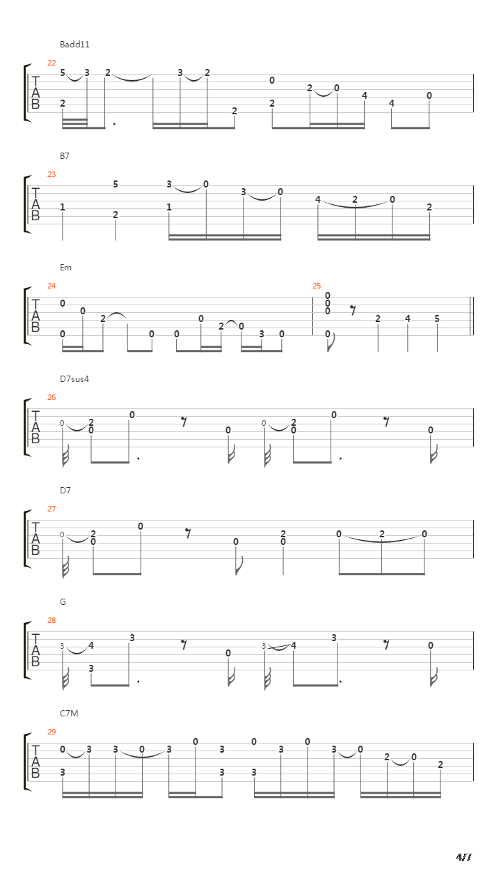 Europa吉他谱