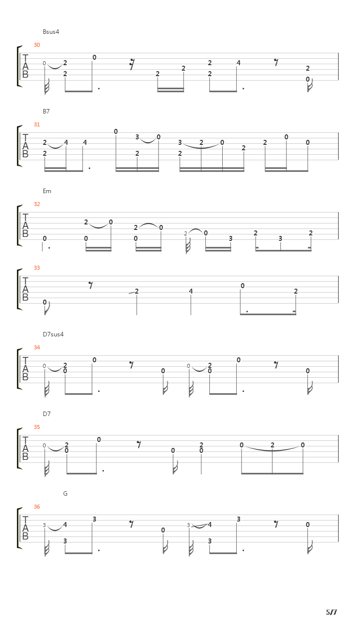 Europa吉他谱