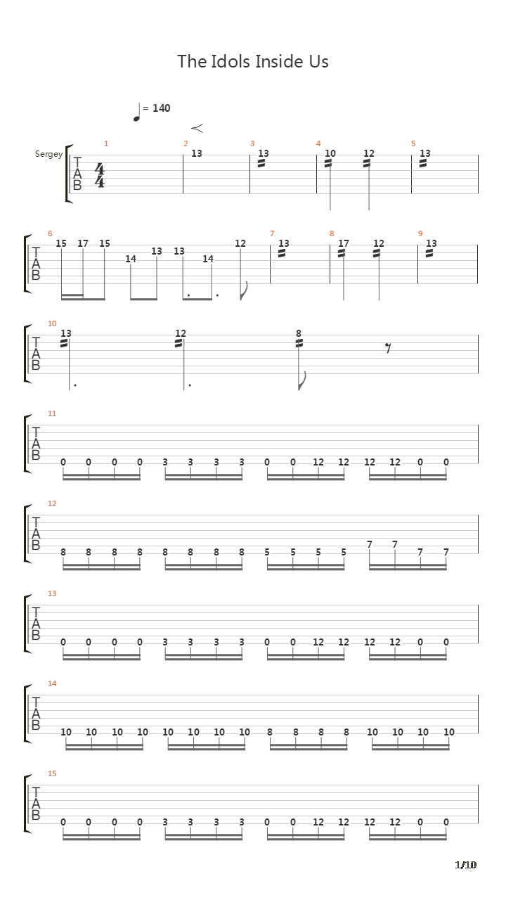 The Idols Inside Us吉他谱