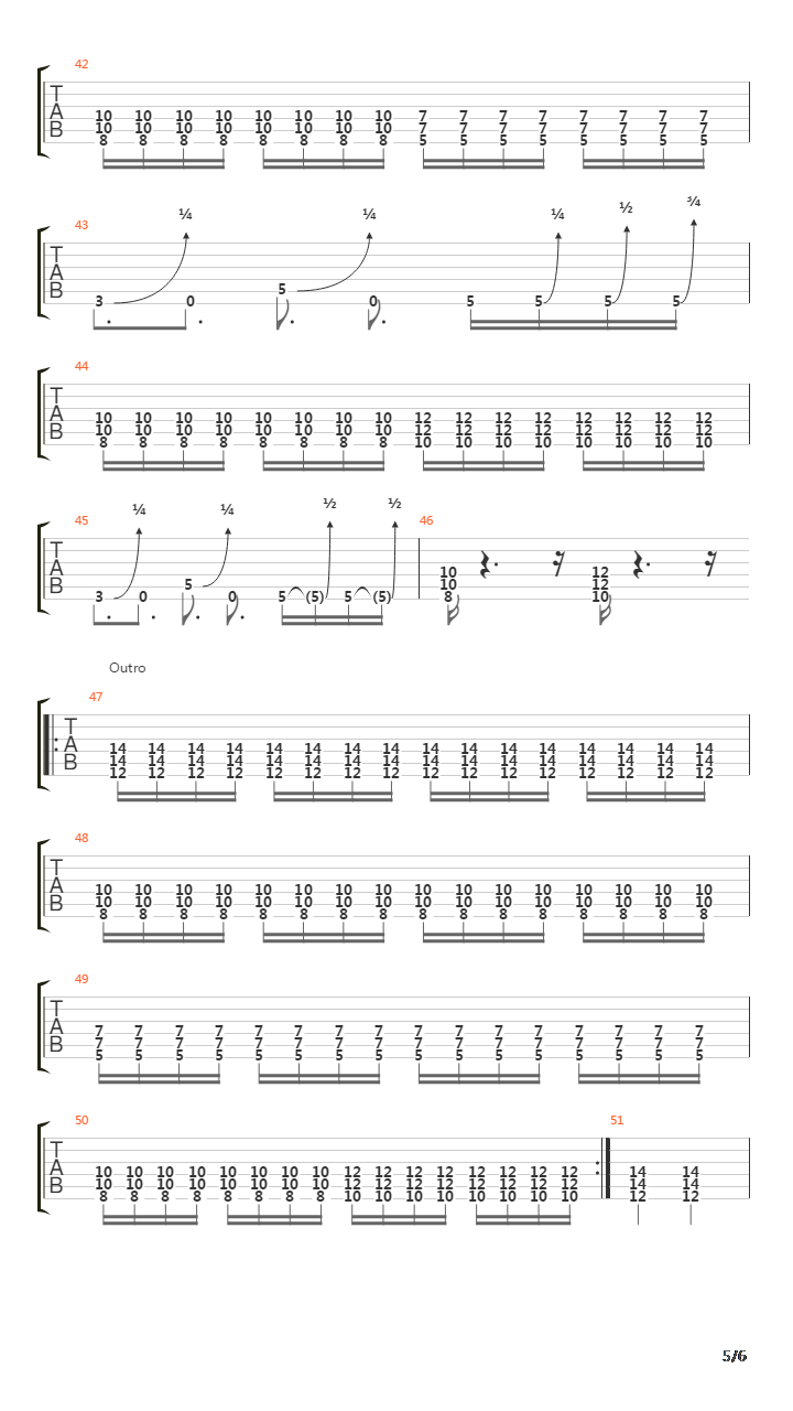 The Human Radio吉他谱