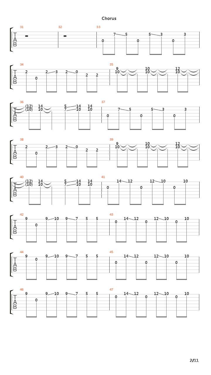 Into The Light吉他谱