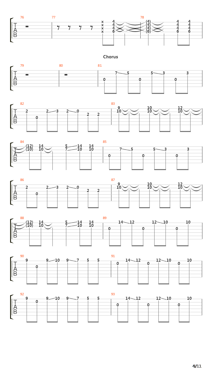 Into The Light吉他谱