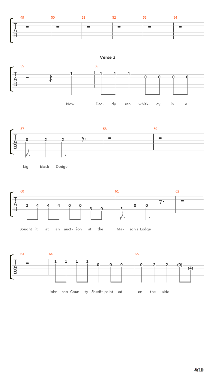 Copperhead Road吉他谱