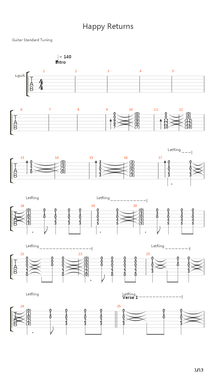 Happy Returns吉他谱