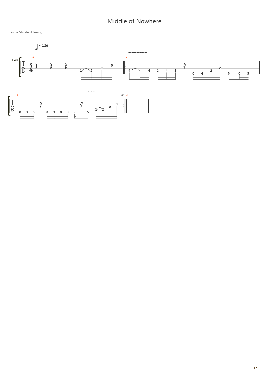 Middle Of Nowhere吉他谱