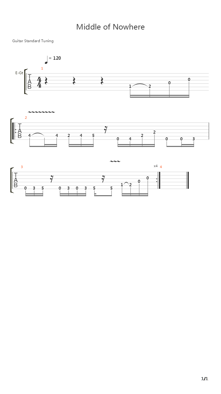 Middle Of Nowhere吉他谱