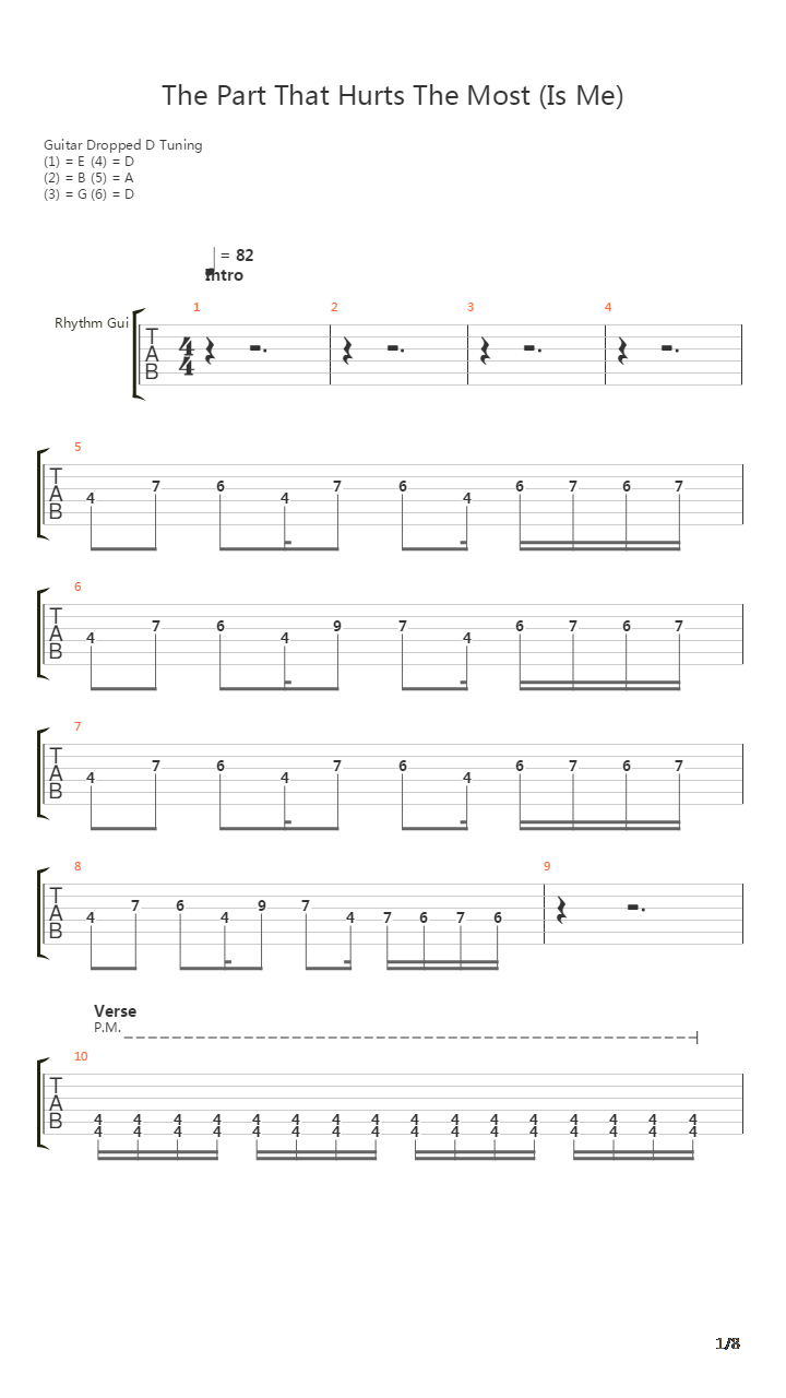 The Part That Hurts The Most吉他谱