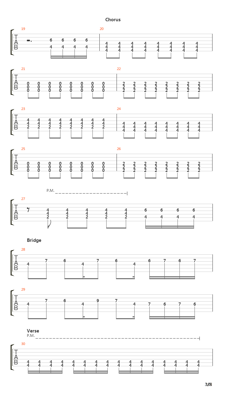 The Part That Hurts The Most吉他谱