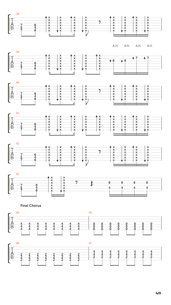 The Part That Hurts The Most吉他谱