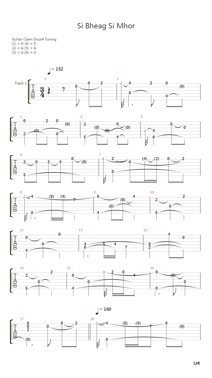 Si Bheag Si Mhor吉他谱