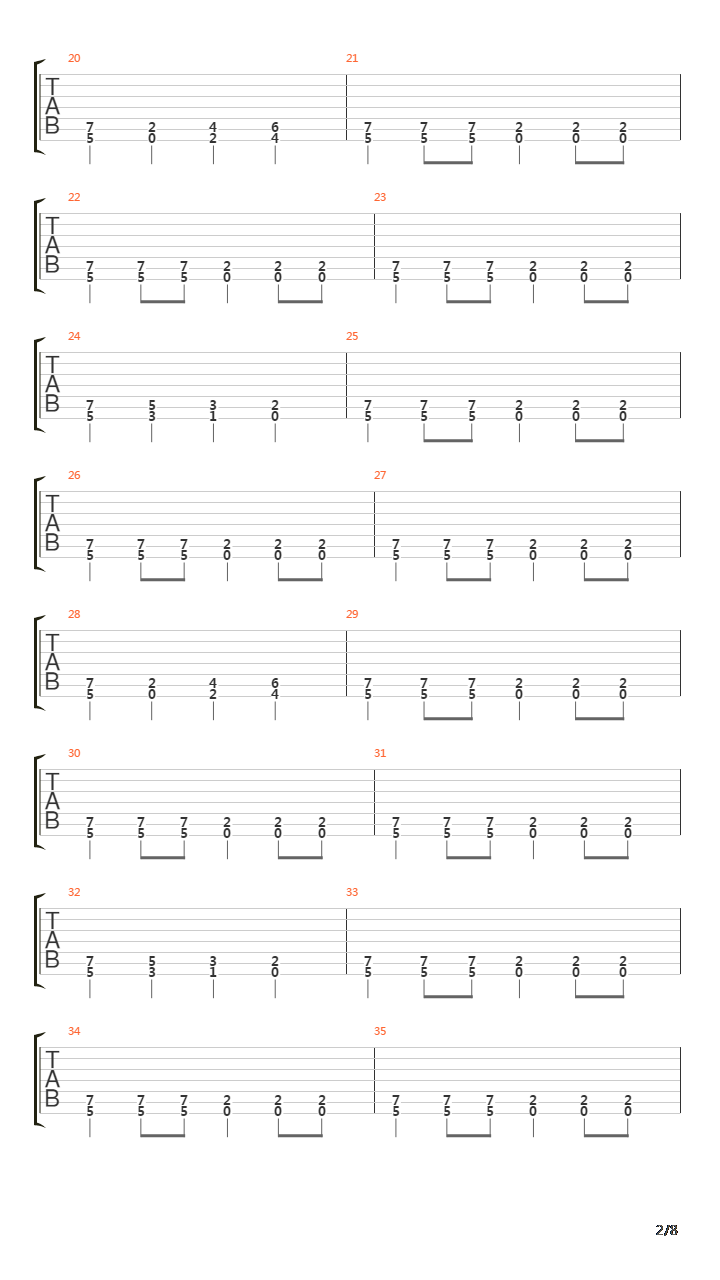 Kaptein Kaos吉他谱