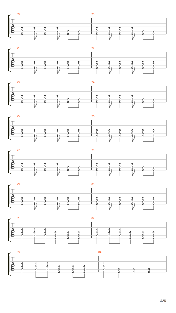 Kaptein Kaos吉他谱